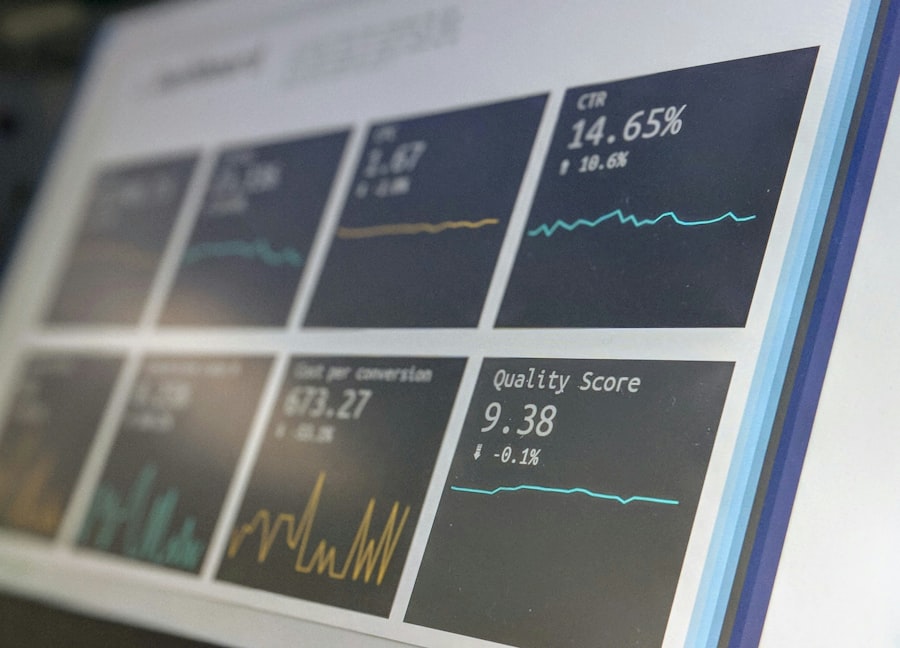 Photo conversion rate optimization