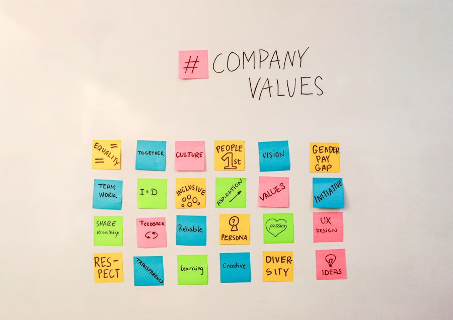 customer segmentation