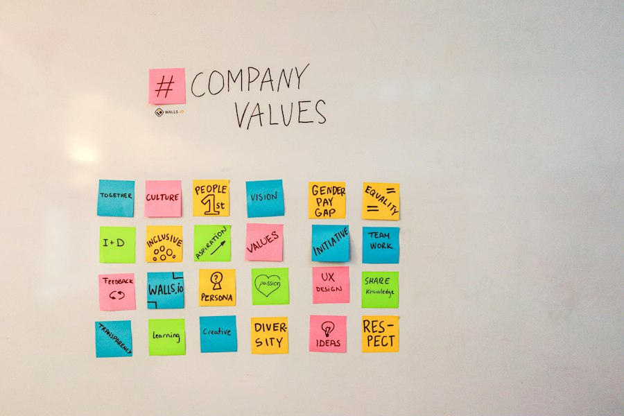 Photo customer segmentation