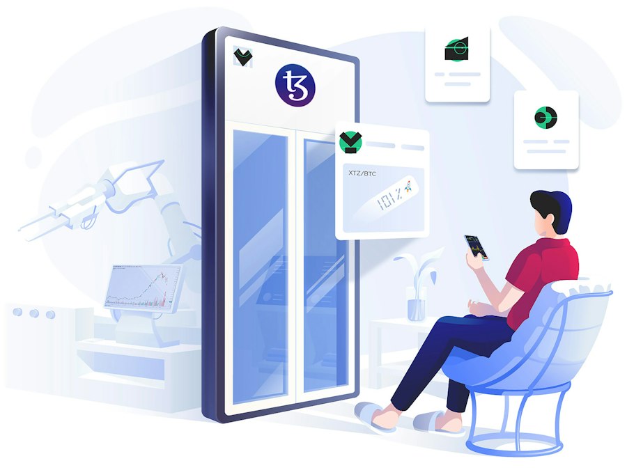 omnichannel experience